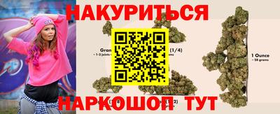 скорость Ипатово
